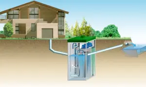 Современные технологии очистки сточных вод