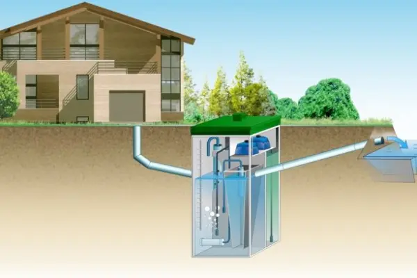 Сучасні технології очищення стічних вод