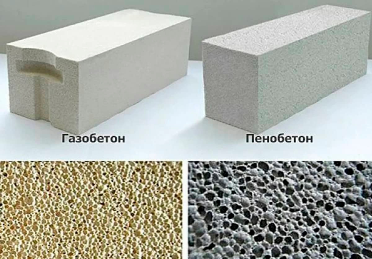 Pore Structure of Foamed Concrete and AAC