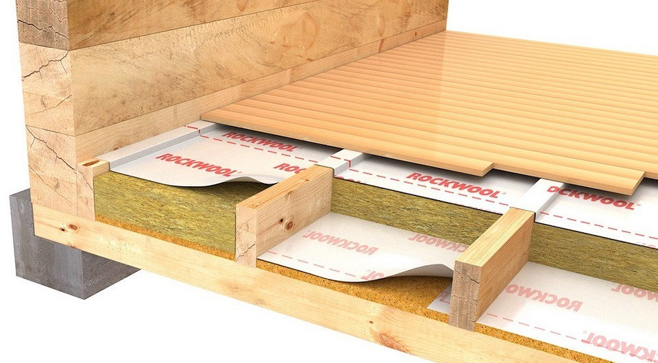 Floor Insulation on Joists