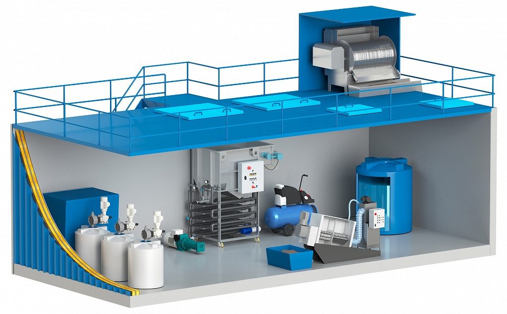Physicochemical wastewater treatment