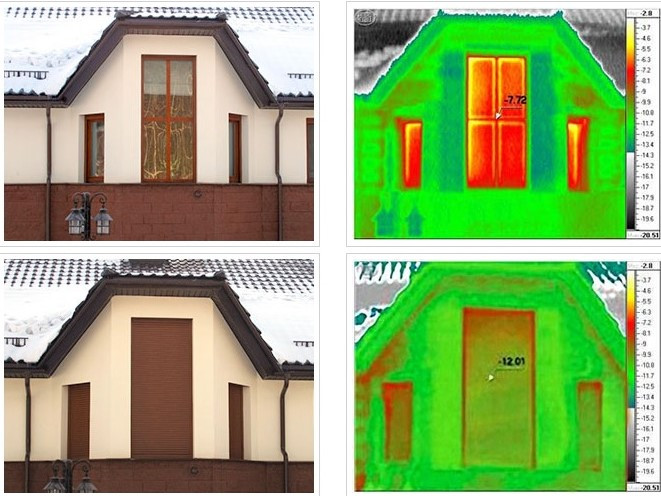 Energy Efficiency and Insulation with Roller Shutters