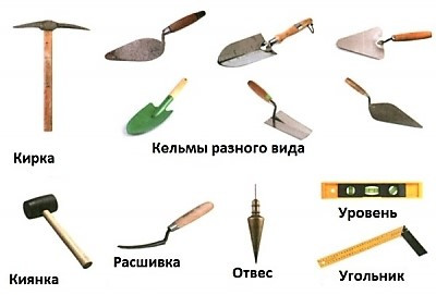 Необходимые инструменты и материалы для строительства летней печи